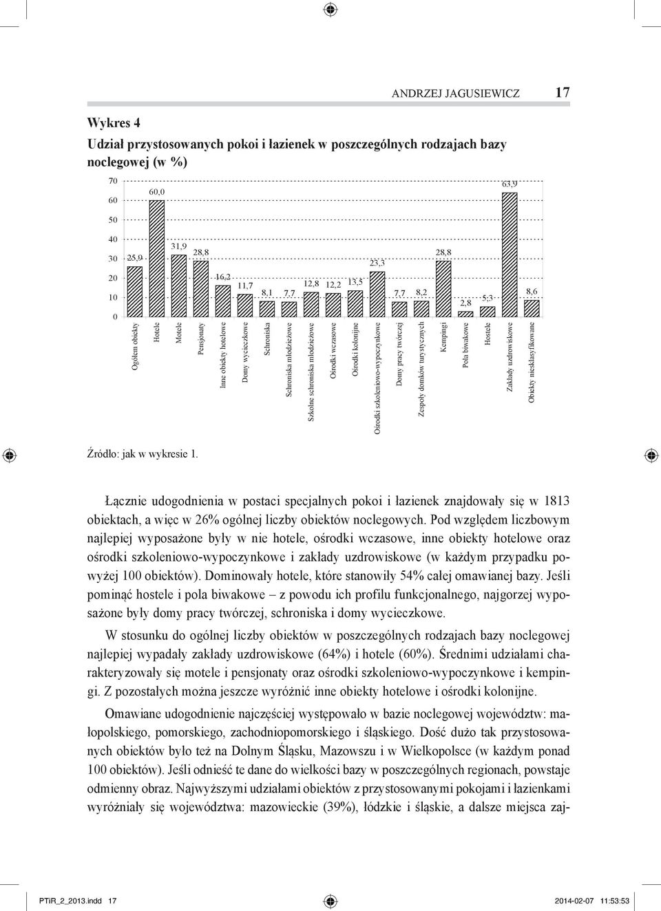 Pod względem liczbowym najlepiej wyposażone były w nie hotele, ośrodki wczasowe, inne obiekty hotelowe oraz ośrodki szkoleniowo-wypoczynkowe i zakłady uzdrowiskowe (w każdym przypadku powyżej 100
