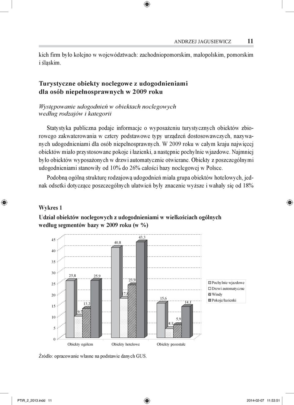 informacje o wyposażeniu turystycznych obiektów zbiorowego zakwaterowania w cztery podstawowe typy urządzeń dostosowawczych, nazywanych udogodnieniami dla osób niepełnosprawnych.