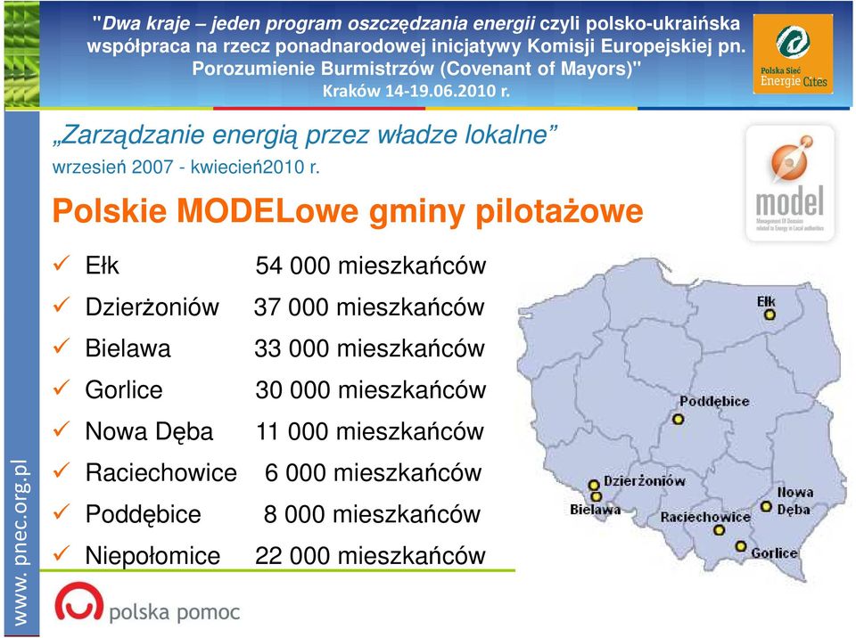 mieszkańców 37 000 mieszkańców 33 000 mieszkańców 30 000 mieszkańców Nowa Dęba