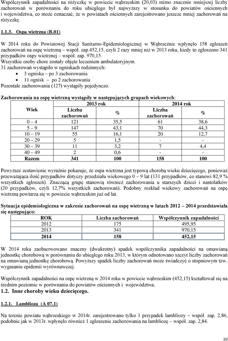 01) W 2014 roku do Powiatowej Stacji Sanitarno-Epidemiologicznej w Wąbrzeźnie wpłynęło 158 zgłoszeń zachorowań na ospę wietrzną współ. zap.