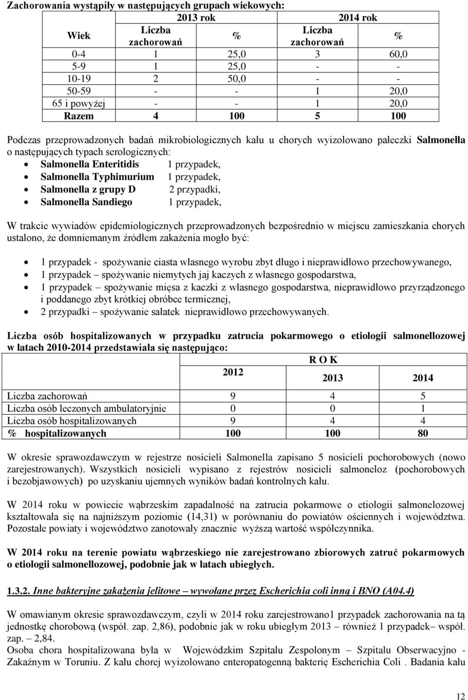 przypadek, Salmonella Typhimurium 1 przypadek, Salmonella z grupy D 2 przypadki, Salmonella Sandiego 1 przypadek, W trakcie wywiadów epidemiologicznych przeprowadzonych bezpośrednio w miejscu