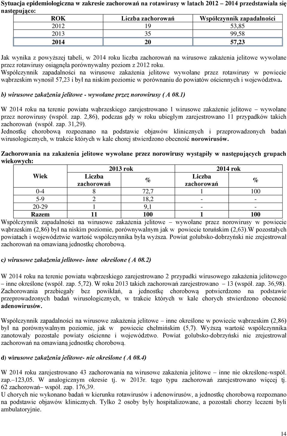 Współczynnik zapadalności na wirusowe zakażenia jelitowe wywołane przez rotawirusy w powiecie wąbrzeskim wynosił 57,23 i był na niskim poziomie w porównaniu do powiatów ościennych i województwa.