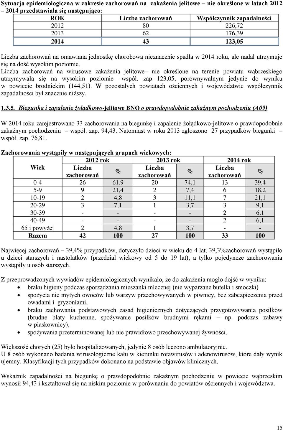 Liczba zachorowań na wirusowe zakażenia jelitowe nie określone na terenie powiatu wąbrzeskiego utrzymywała się na wysokim poziomie współ. zap.