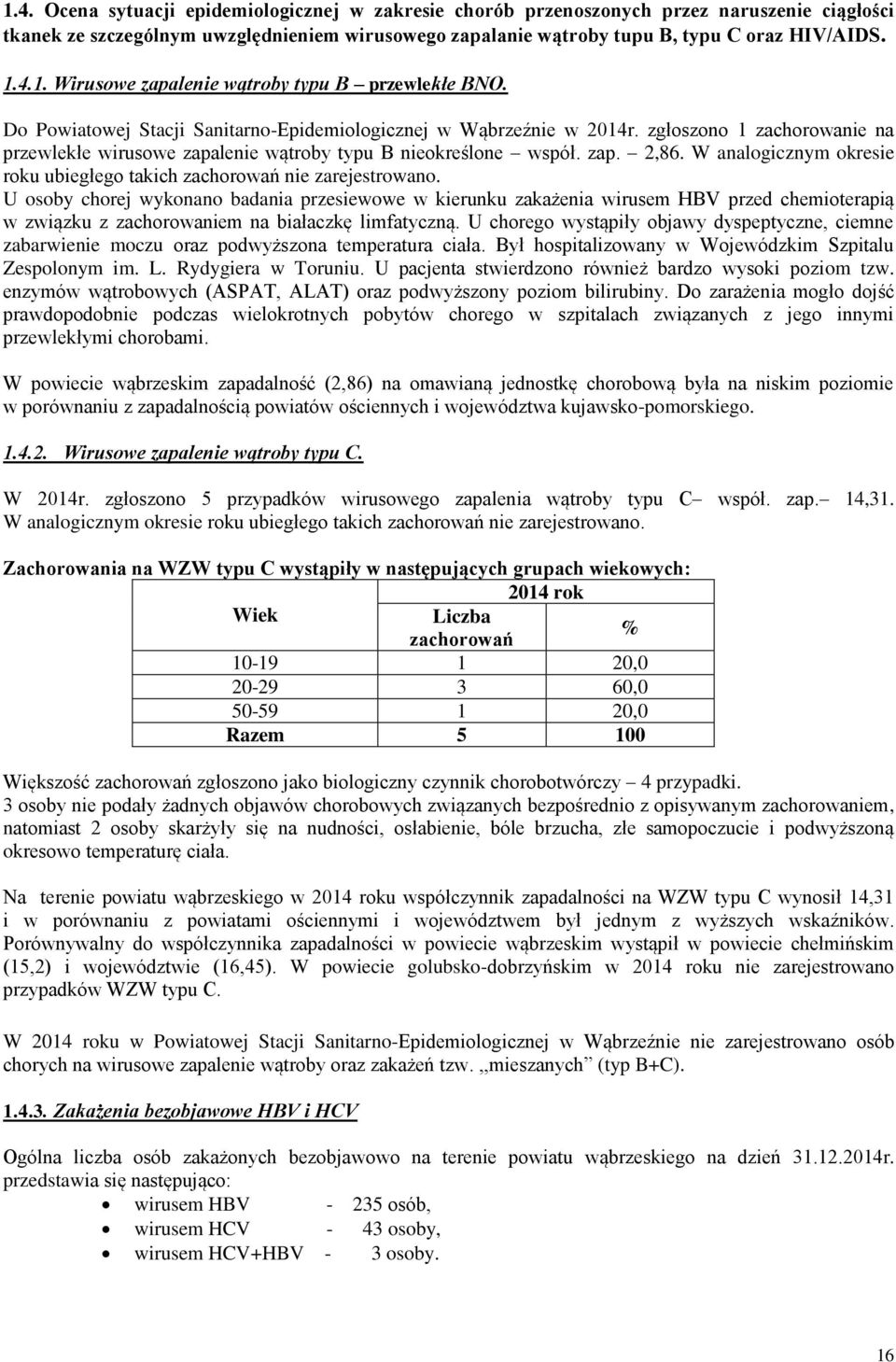 W analogicznym okresie roku ubiegłego takich zachorowań nie zarejestrowano.