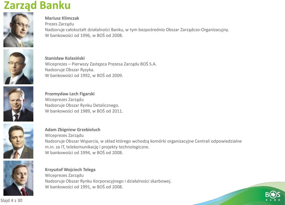 Przemysław Lech Figarski Wiceprezes Zarządu Nadzoruje Obszar Rynku Detalicznego. W bankowości od 1989, w BOŚ od 2011.