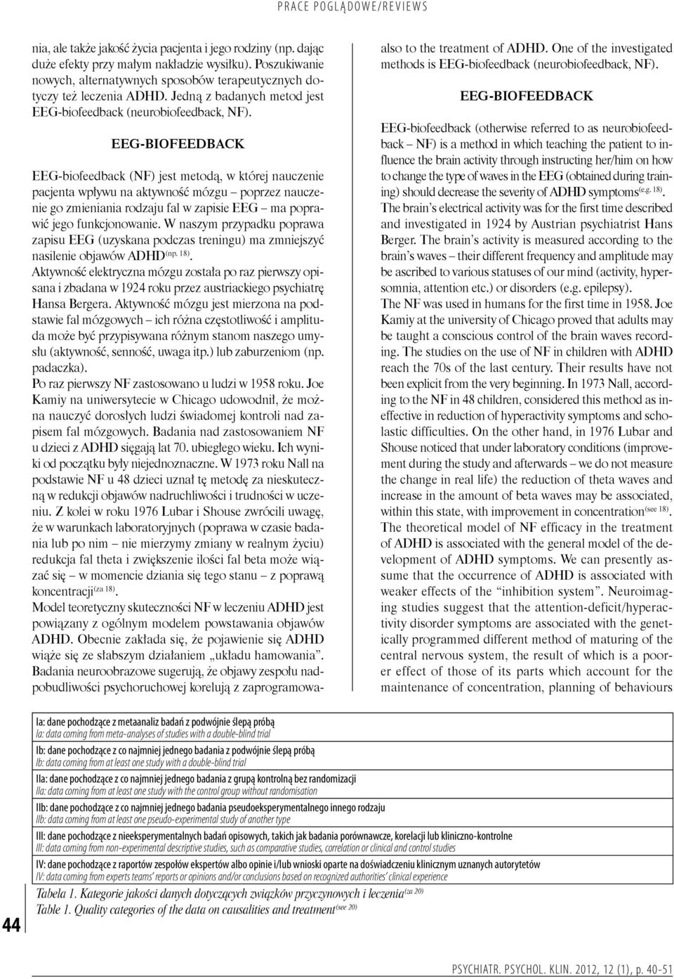 EEG BIOFEEDBACK EEG biofeedback (NF) jest metodą, w której nauczenie pacjenta wpływu na aktywność mózgu poprzez nauczenie go zmieniania rodzaju fal w zapisie EEG ma poprawić jego funkcjonowanie.