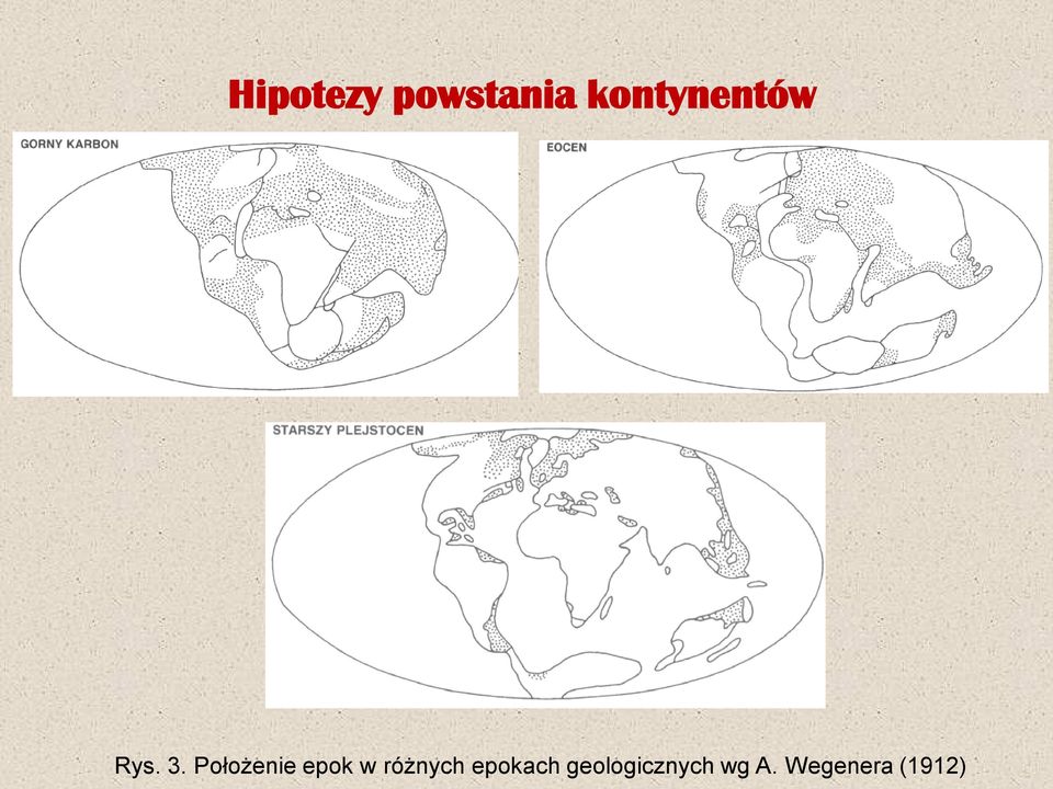 Położenie epok w różnych