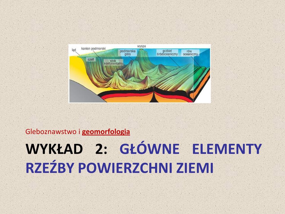 WYKŁAD 2: GŁÓWNE