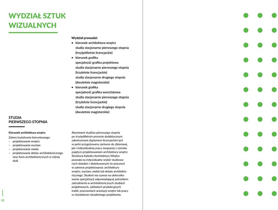 (dwuletnie magisterskie) 12 Kierunek architektura wnętrz Zakres kształcenia kierunkowego: projektowanie wnętrz projektowanie wystaw projektowanie mebla projektowanie detalu architektonicznego oraz