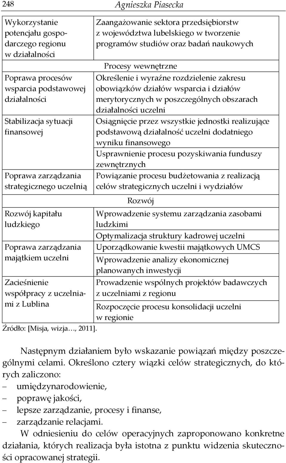 obowiązków działów wsparcia i działów merytorycznych w poszczególnych obszarach działalności uczelni Osiągnięcie przez wszystkie jednostki realizujące podstawową działalność uczelni dodatniego wyniku