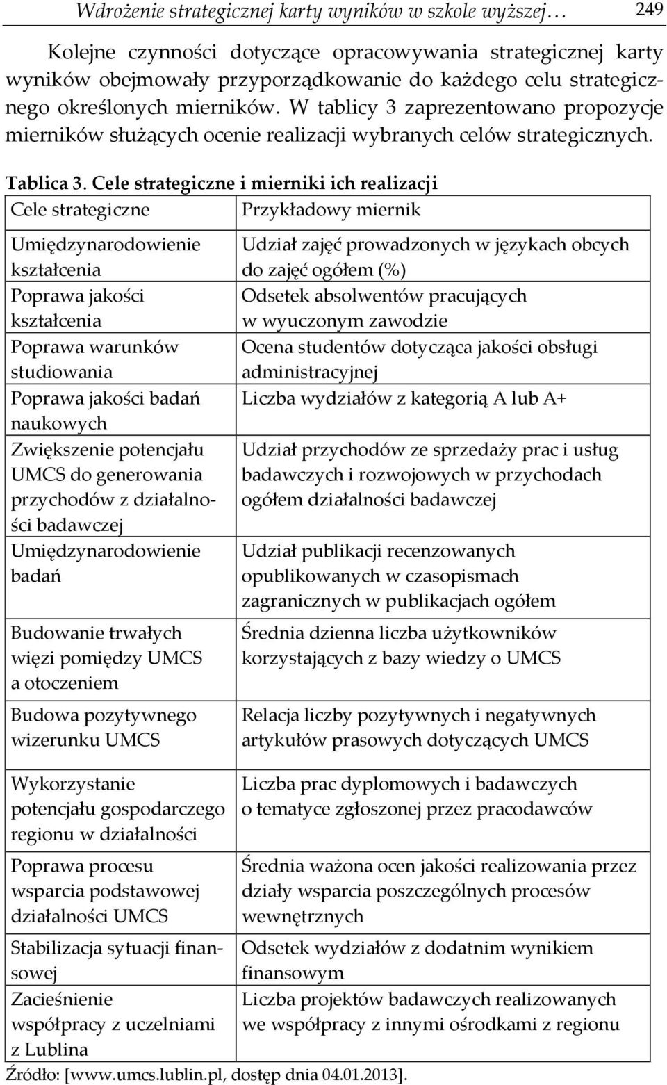 Cele strategiczne i mierniki ich realizacji Cele strategiczne Przykładowy miernik Umiędzynarodowienie kształcenia Poprawa jakości kształcenia Poprawa warunków studiowania Poprawa jakości badań