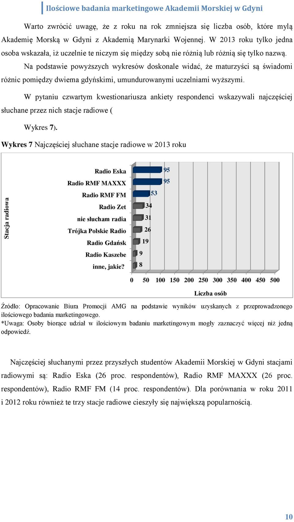 Na podstawie powyższych wykresów doskonale widać, że maturzyści są świadomi różnic pomiędzy dwiema gdyńskimi, umundurowanymi uczelniami wyższymi.