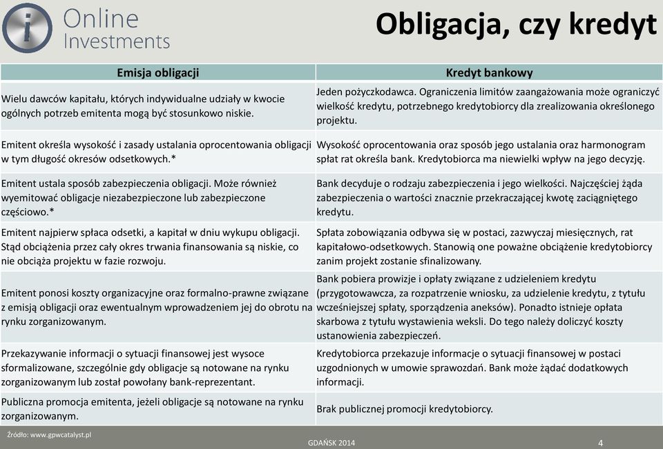 Emitent określa wysokość i zasady ustalania oprocentowania obligacji w tym długość okresów odsetkowych.* Emitent ustala sposób zabezpieczenia obligacji.