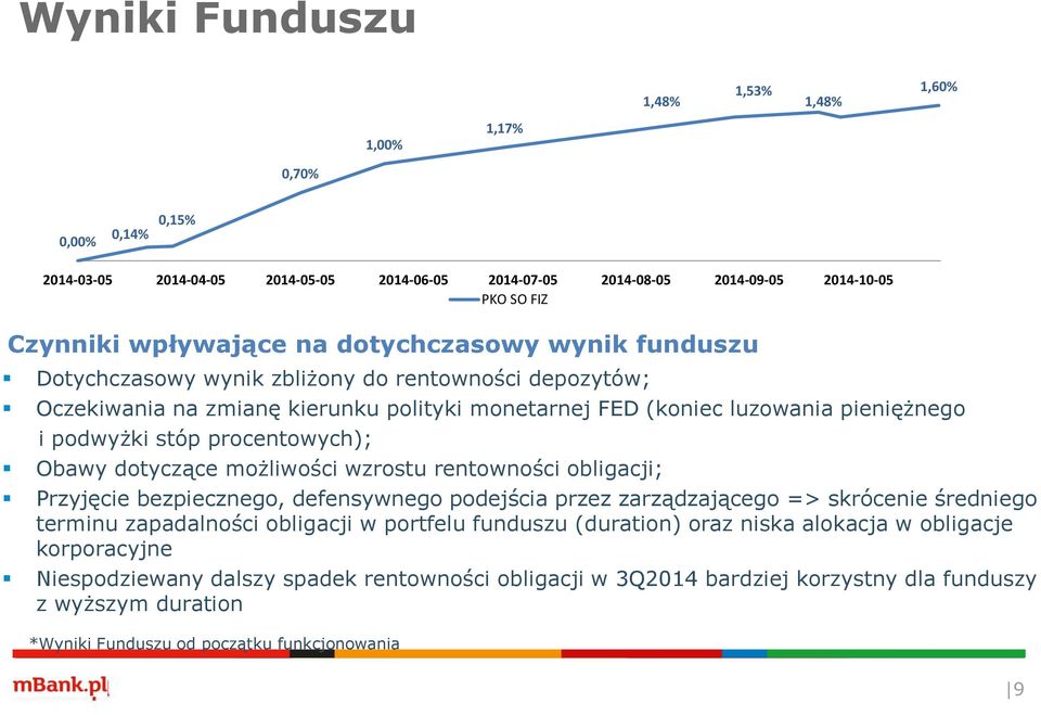 Obawy dotyczące możliwości wzrostu rentowności obligacji; Przyjęcie bezpiecznego, defensywnego podejścia przez zarządzającego => skrócenie średniego terminu zapadalności obligacji w portfelu funduszu