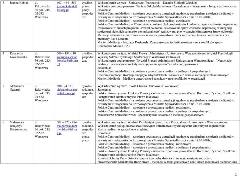 Mediacji - szkolenie z prowadzenia mediacji cywilnych; Polskie Centrum Mediacji 72-godzinne szkolenie dla koordynatorów konferencji sprawiedliwości naprawj realizowane w ramach programu Powrót do