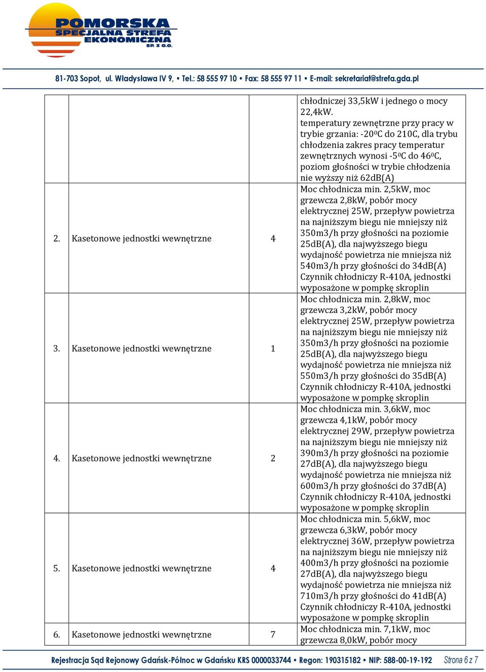 temperatury zewnętrzne przy pracy w trybie grzania: -20 0 C do 210C, dla trybu chłodzenia zakres pracy temperatur zewnętrznych wynosi -5 0 C do 46 0 C, poziom głośności w trybie chłodzenia nie wyższy