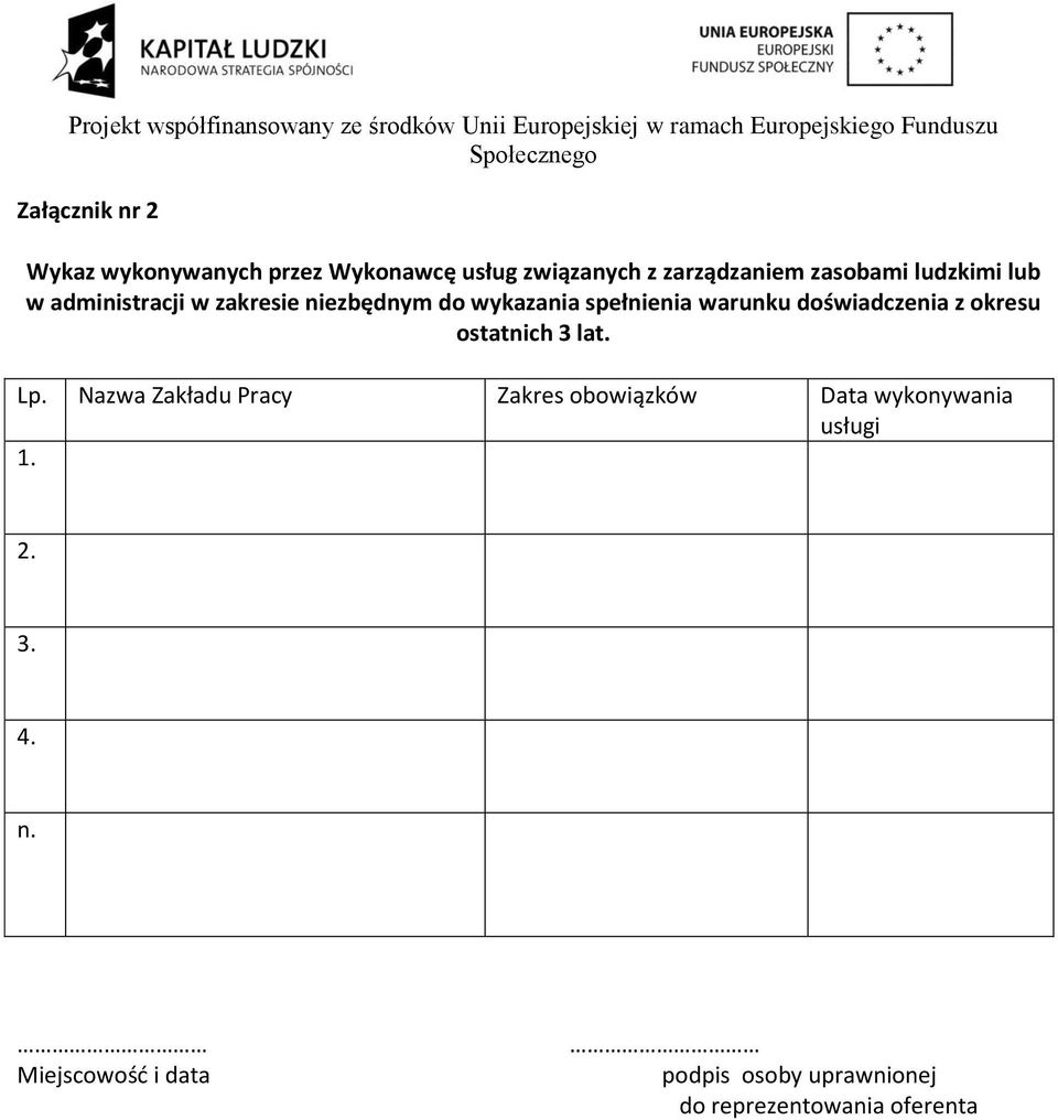 doświadczenia z okresu ostatnich 3 lat. Lp.