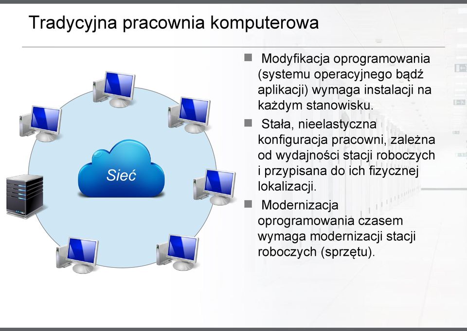 Stała, nieelastyczna konfiguracja pracowni, zależna od wydajności stacji roboczych i