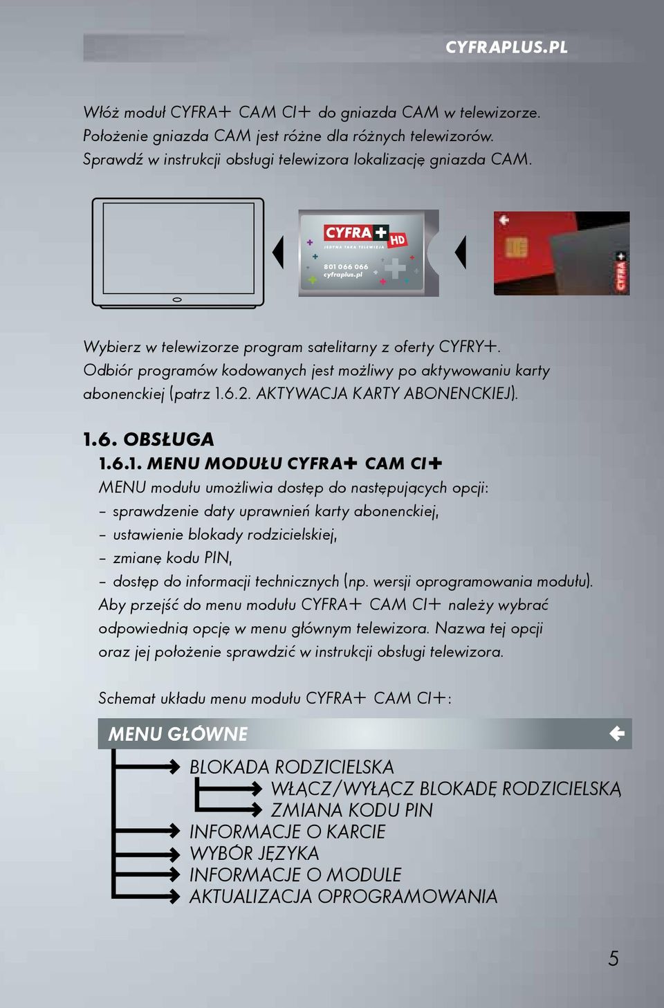 AKTYWACJA KARTY ABONENCKIEJ). 1.