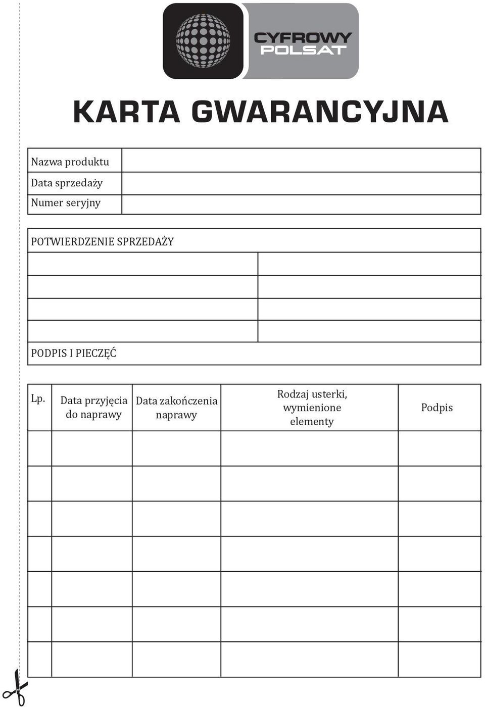 Data przyjęcia do naprawy Data zakończenia