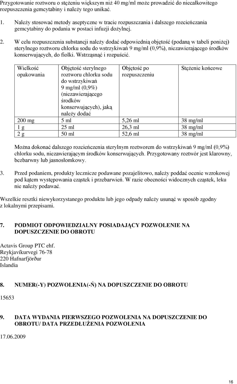W celu rozpuszczenia substancji należy dodać odpowiednią objętość (podaną w tabeli poniżej) sterylnego roztworu chlorku sodu do wstrzykiwań 9 mg/ml (0,9%), niezawierającego środków konserwujących, do