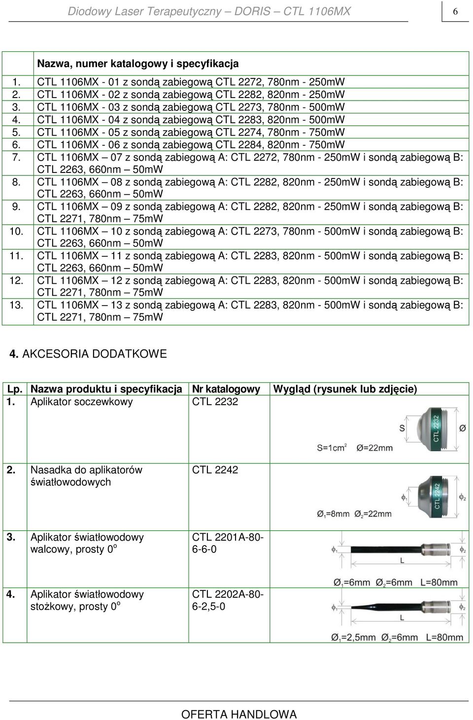 CTL 1106MX - 05 z sondą zabiegową CTL 2274, 780nm - 750mW 6. CTL 1106MX - 06 z sondą zabiegową CTL 2284, 820nm - 750mW 7.