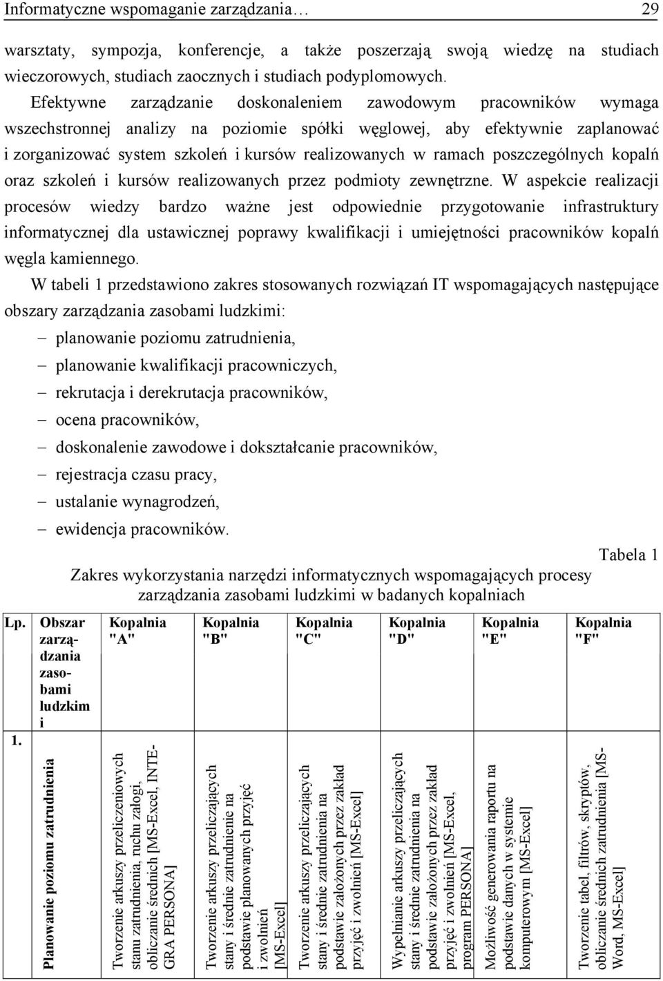 ramach poszczególnych kopalń oraz szkoleń i kursów realizowanych przez podmioty zewnętrzne.