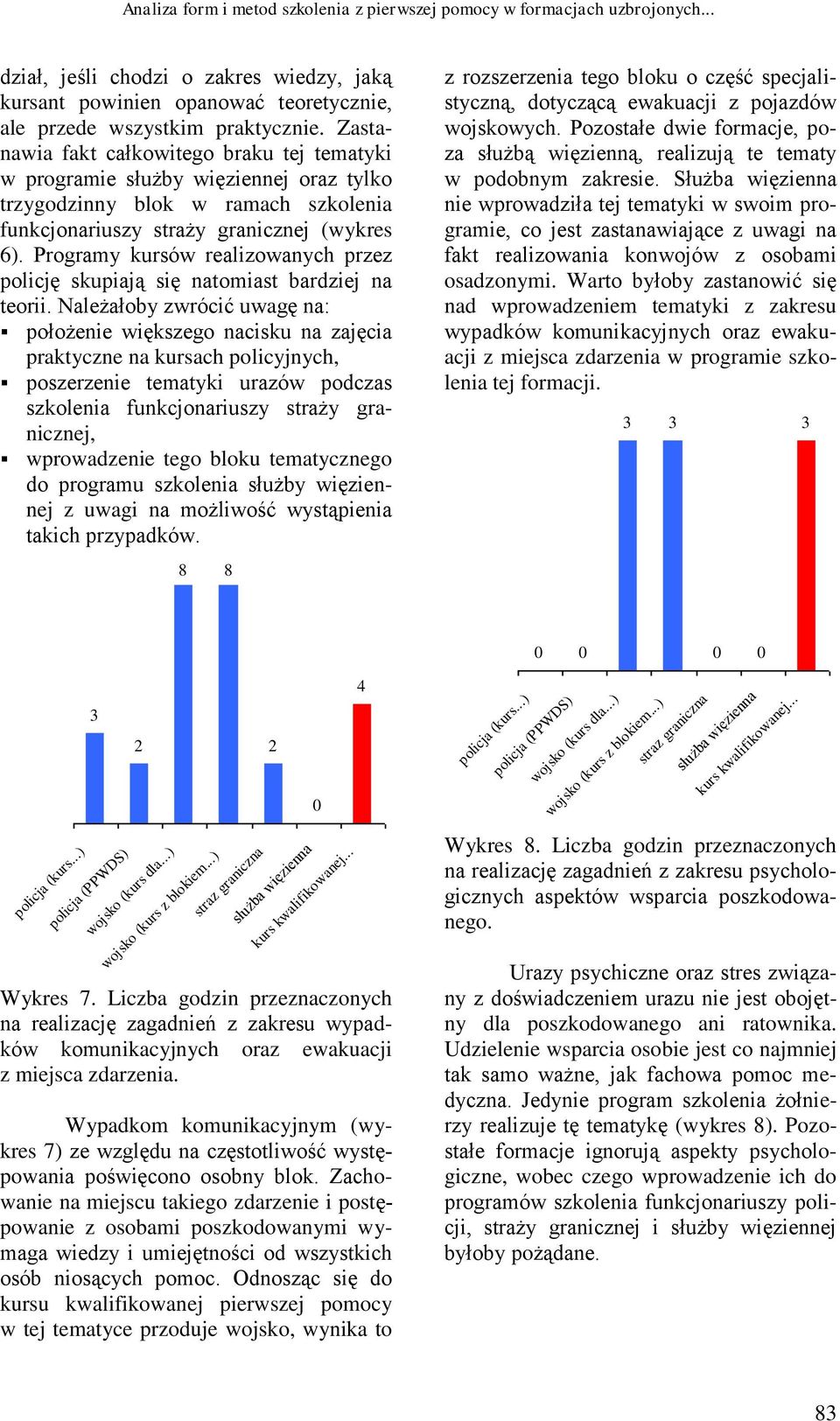 Programy kursów realizowanych przez policję skupiają się natomiast bardziej na teorii.