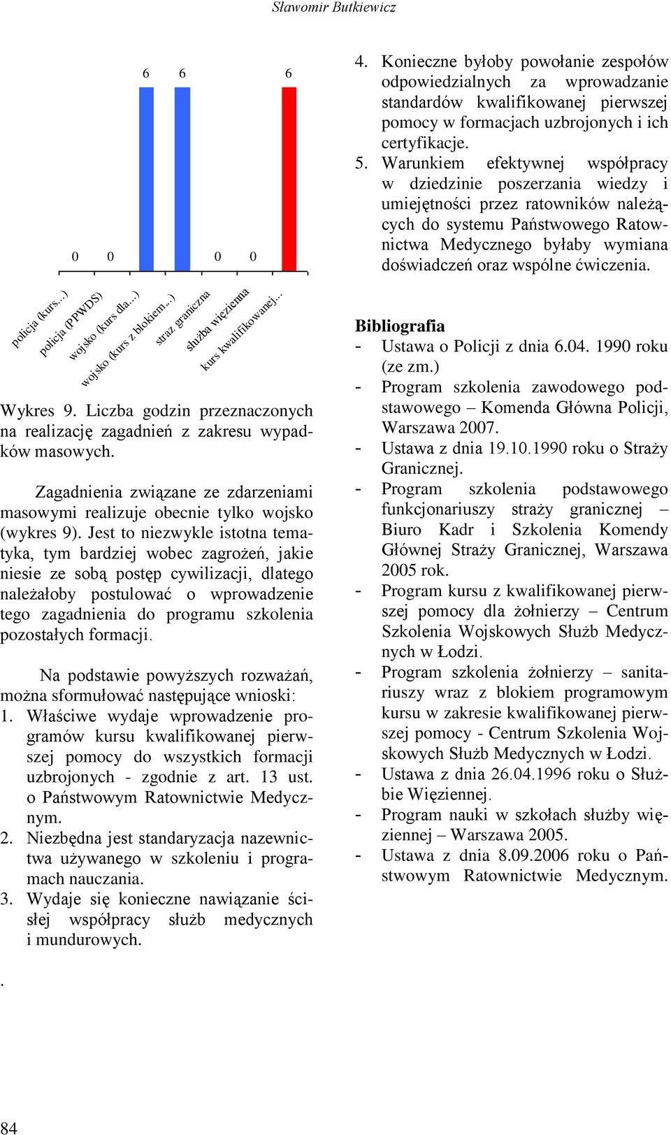 ćwiczenia. Wykres 9. Liczba godzin przeznaczonych na realizację zagadnień z zakresu wypadków masowych. Zagadnienia związane ze zdarzeniami masowymi realizuje obecnie tylko wojsko (wykres 9).