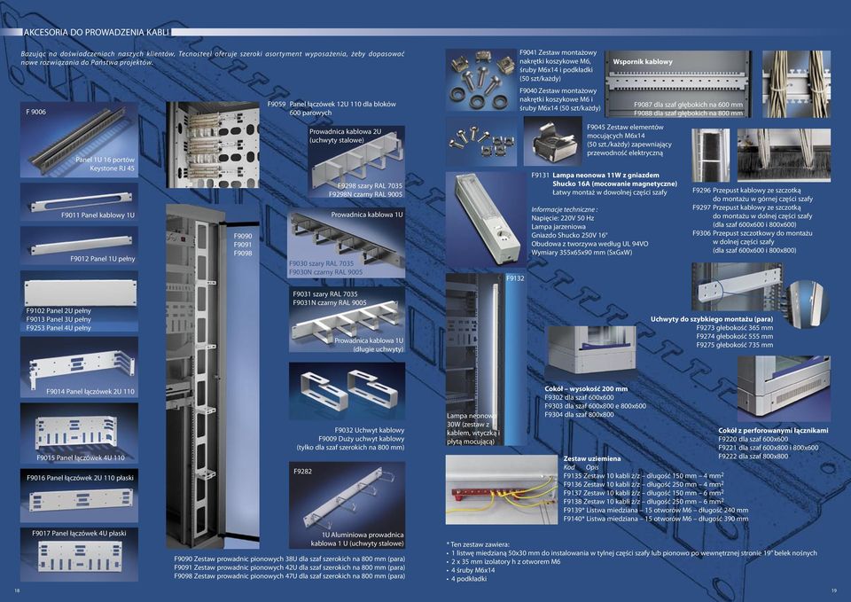 M6x14 (50 szt/każdy) Wspornik kablowy F9087 dla szaf głębokich na 600 mm F9088 dla szaf głębokich na 800 mm Panel 1U 16 portów Keystone RJ 45 F9011 Panel kablowy 1U F9012 Panel 1U pełny F9090 F9091