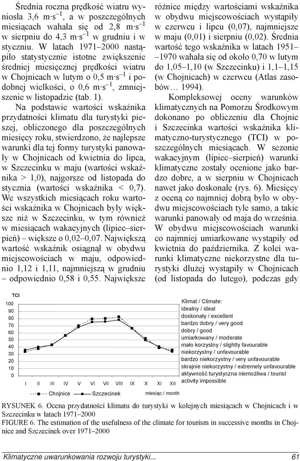 Na podstawie wartości wskaźnika przydatności klimatu dla turystyki pieszej, obliczonego dla poszczególnych miesięcy roku, stwierdzono, że najlepsze warunki dla tej formy turystyki panowały w