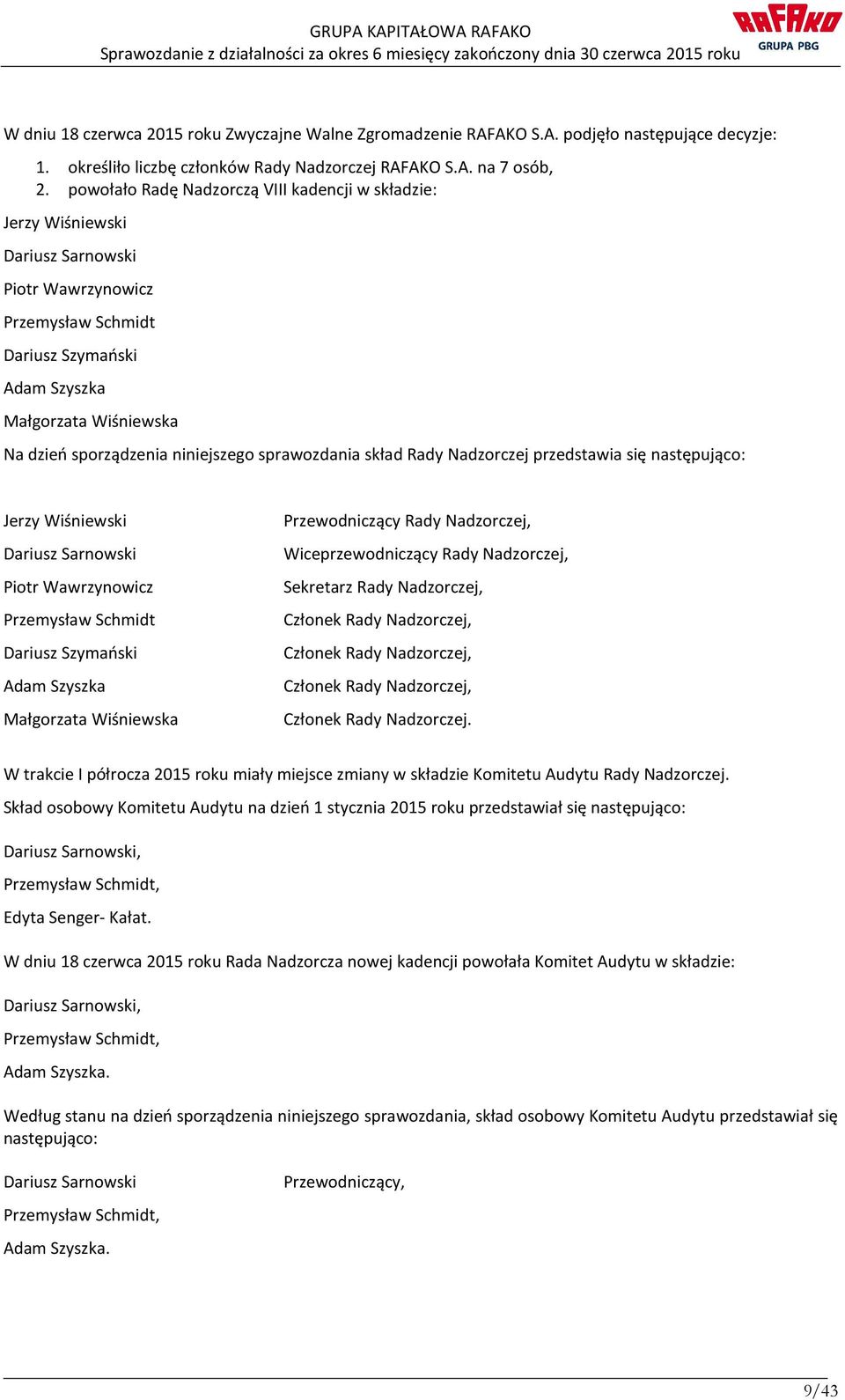 niniejszego sprawozdania skład Rady Nadzorczej przedstawia się następująco: Jerzy Wiśniewski Dariusz Sarnowski Piotr Wawrzynowicz Przemysław Schmidt Dariusz Szymański Adam Szyszka Małgorzata