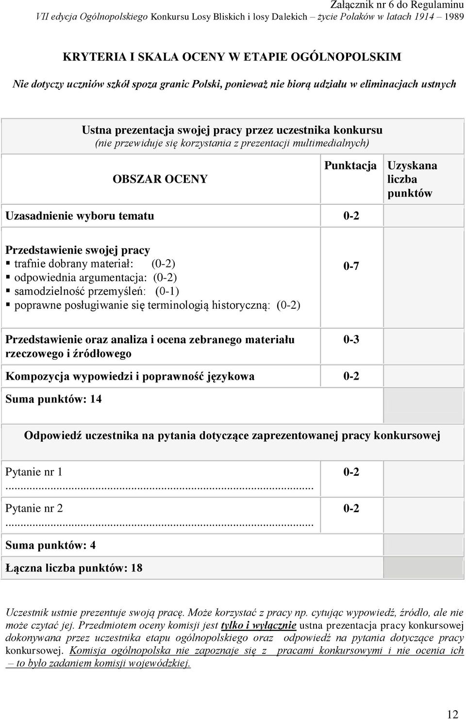 OCENY Punktacja Uzyskana liczba punktów Uzasadnienie wyboru tematu 0-2 Przedstawienie swojej pracy trafnie dobrany materiał: (0-2) odpowiednia argumentacja: (0-2) samodzielność przemyśleń: (0-1)