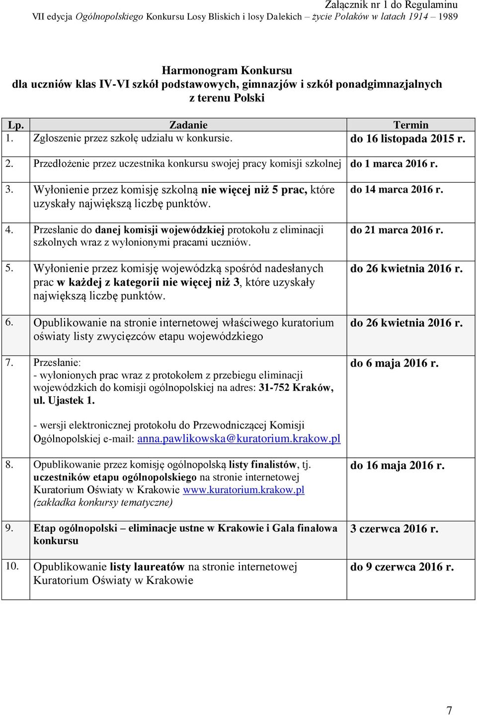 15 r. 2. Przedłożenie przez uczestnika konkursu swojej pracy komisji szkolnej do 1 marca 2016 r. 3. Wyłonienie przez komisję szkolną nie więcej niż 5 prac, które uzyskały największą liczbę punktów. 4.