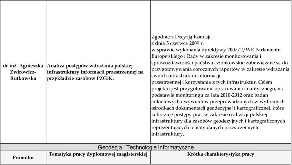 zakresie wdrażania swoich infrastruktur informacji przestrzennej i korzystania z tych infrastruktur.
