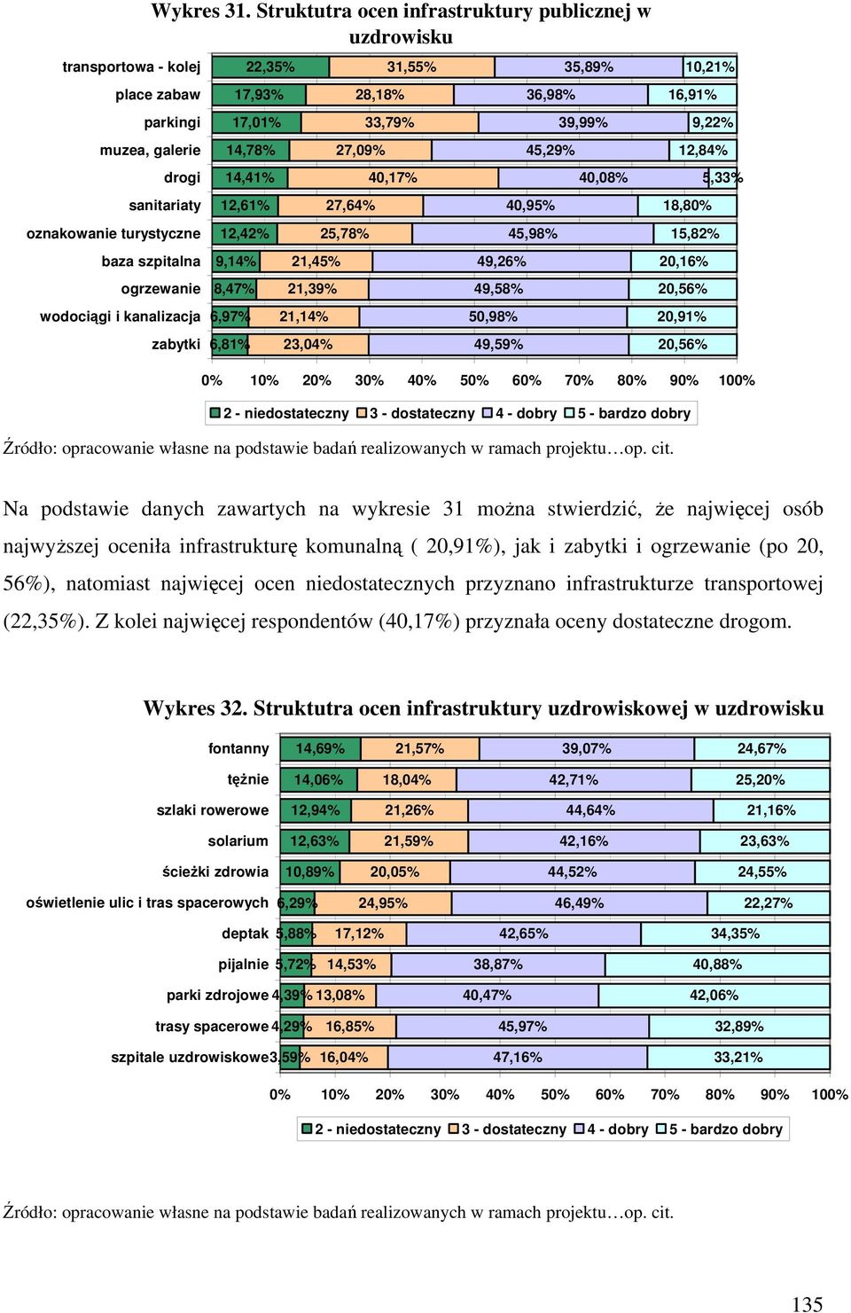 14,41% 12,61% 12,42% 9,14% 8,47% 6,97% 6,81% 22,35% 17,93% 17,01% 21,45% 21,39% 21,14% 23,04% 27,09% 27,64% 25,78% 28,18% 31,55% 33,79% 40,17% 49,26% 49,58% 50,98% 49,59% 36,98% 45,29% 40,95% 45,98%