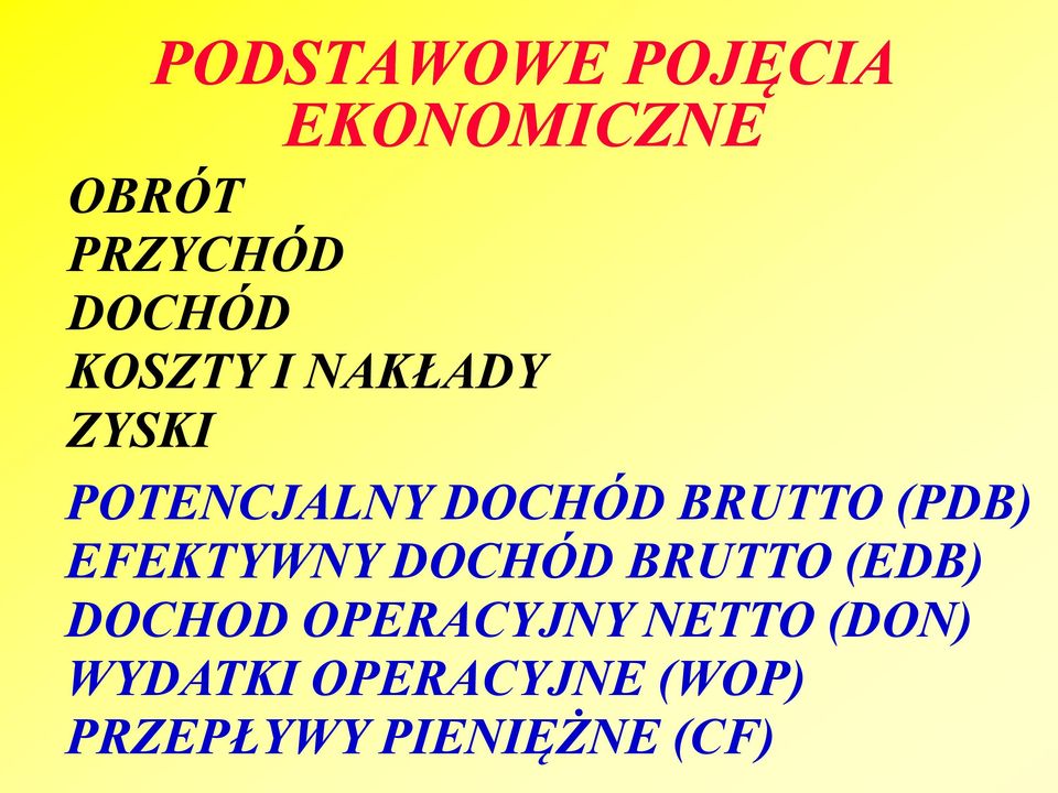 EFEKTYWNY DOCHÓD BRUTTO (EDB) DOCHOD OPERACYJNY NETTO