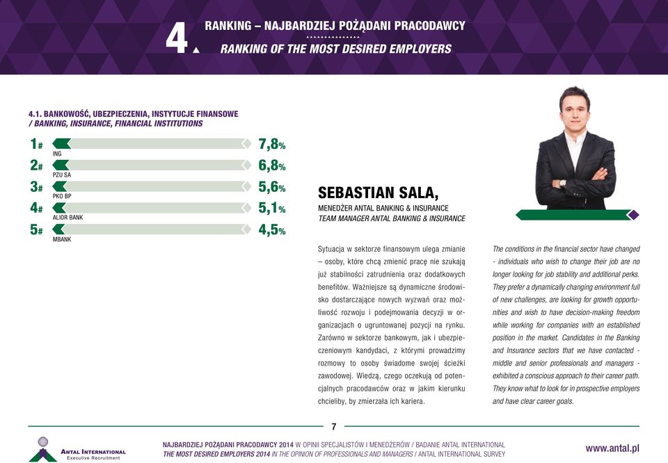 Sebastian Sala, menedżer Antal Banking & Insurance Team Manager Antal Banking & Insurance Sytuacja w sektorze finansowym ulega zmianie 450 = The conditions in the financial sector have changed osoby,