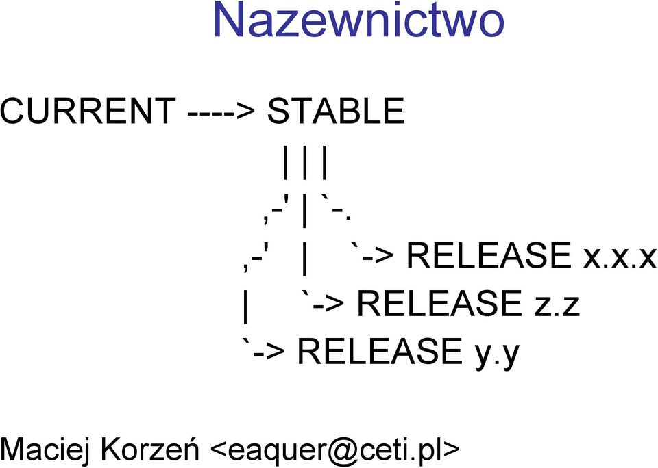 x.x `-> RELEASE z.