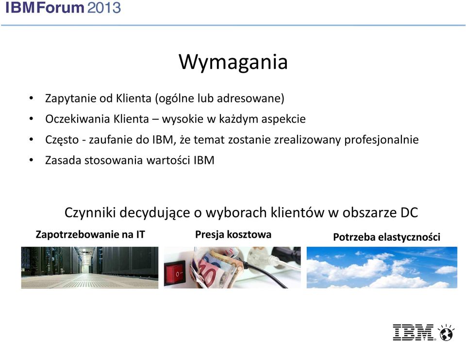 zrealizowany profesjonalnie Zasada stosowania wartości IBM Czynniki decydujące