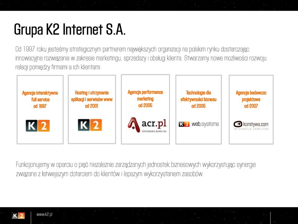 klienta. Stwarzamy nowe możliwości rozwoju relacji pomiędzy firmami a ich klientami.