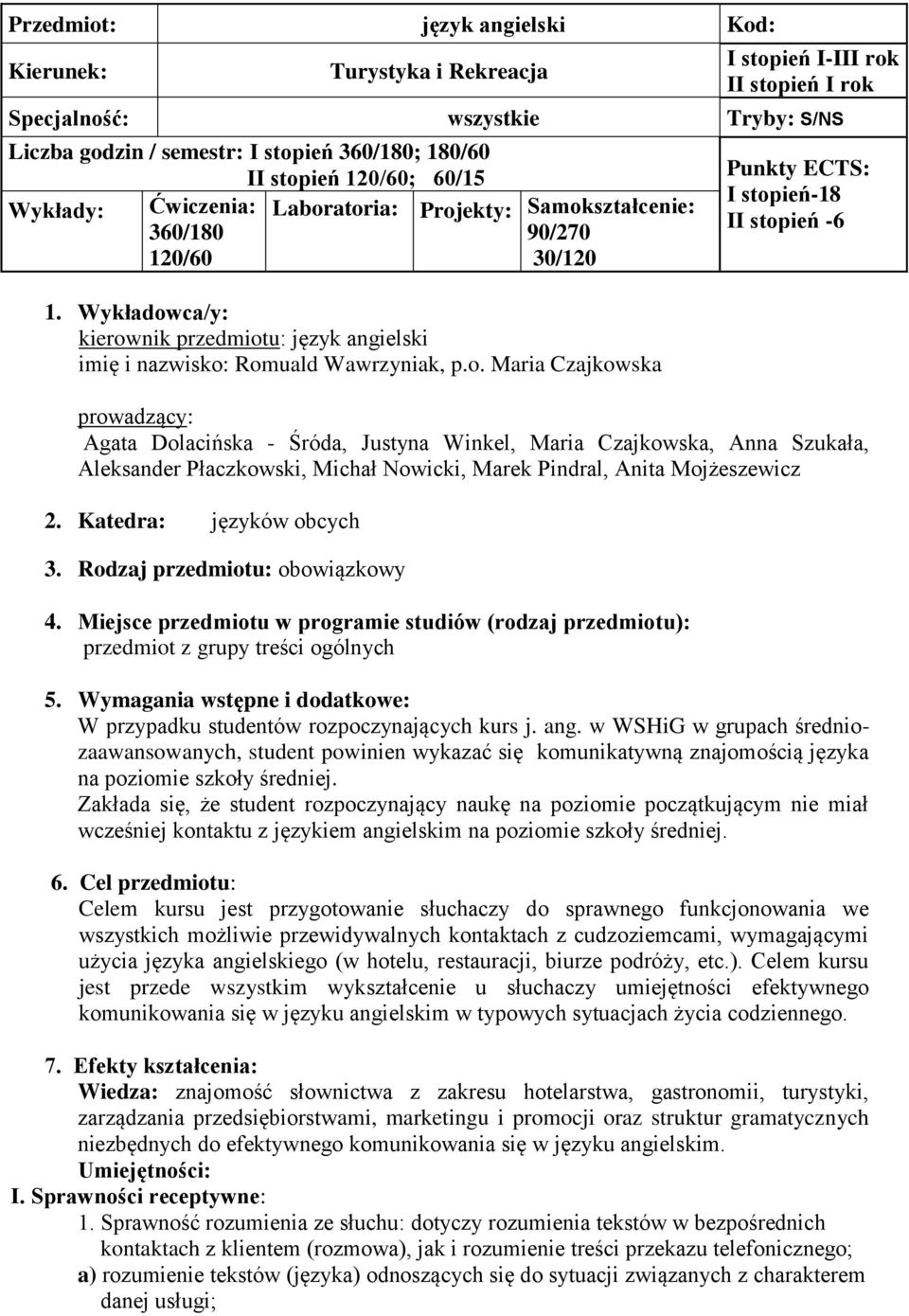 atoria: Projekty: Samokształcenie: 360/180 90/270 120/60 30/120 1. Wykładowca/y: kierownik przedmiotu: język angielski imię i nazwisko: Romuald Wawrzyniak, p.o. Maria Czajkowska Punkty ECTS: I