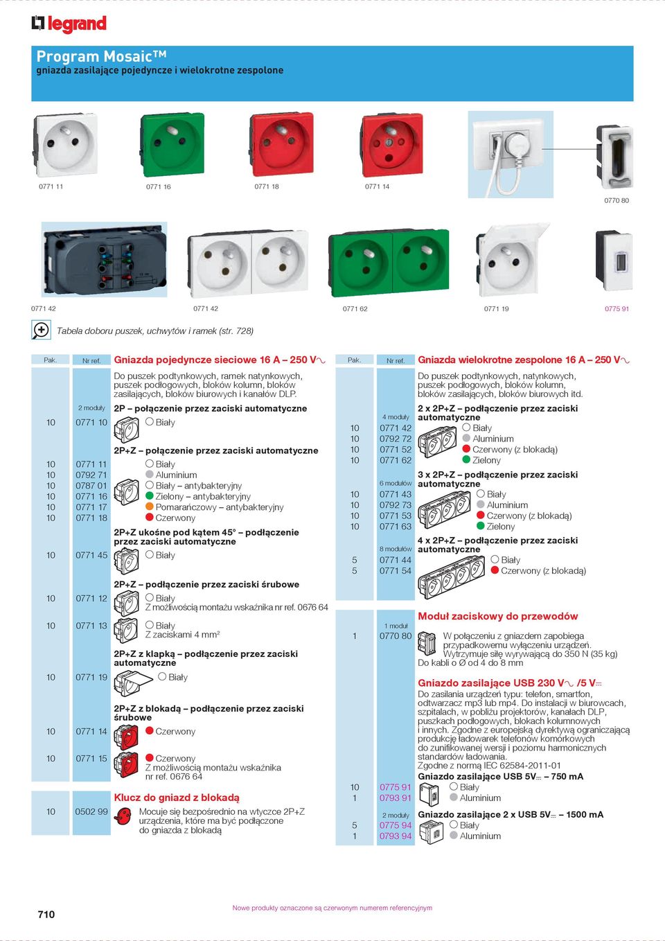 2P po czenie przez zaciski automatyczne 077 Bia y 2P+Z po czenie przez zaciski automatyczne 077 Bia y 0792 7 Aluminium 0787 0 Bia y antybakteryjny 077 6 Zielony antybakteryjny 077 7 Pomara czowy