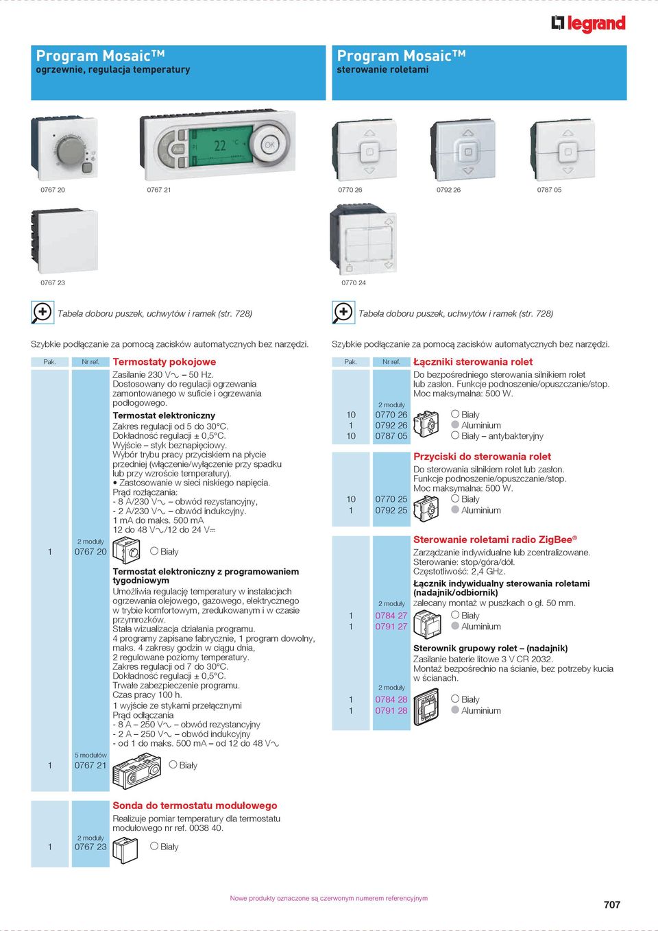 Dostosowany do regulacji ogrzewania zamontowanego w suficie i ogrzewania pod ogowego. Termostat elektroniczny Zakres regulacji od 5 do 30 C. Dok adno regulacji ± 0,5 C. Wyj cie styk beznapi ciowy.