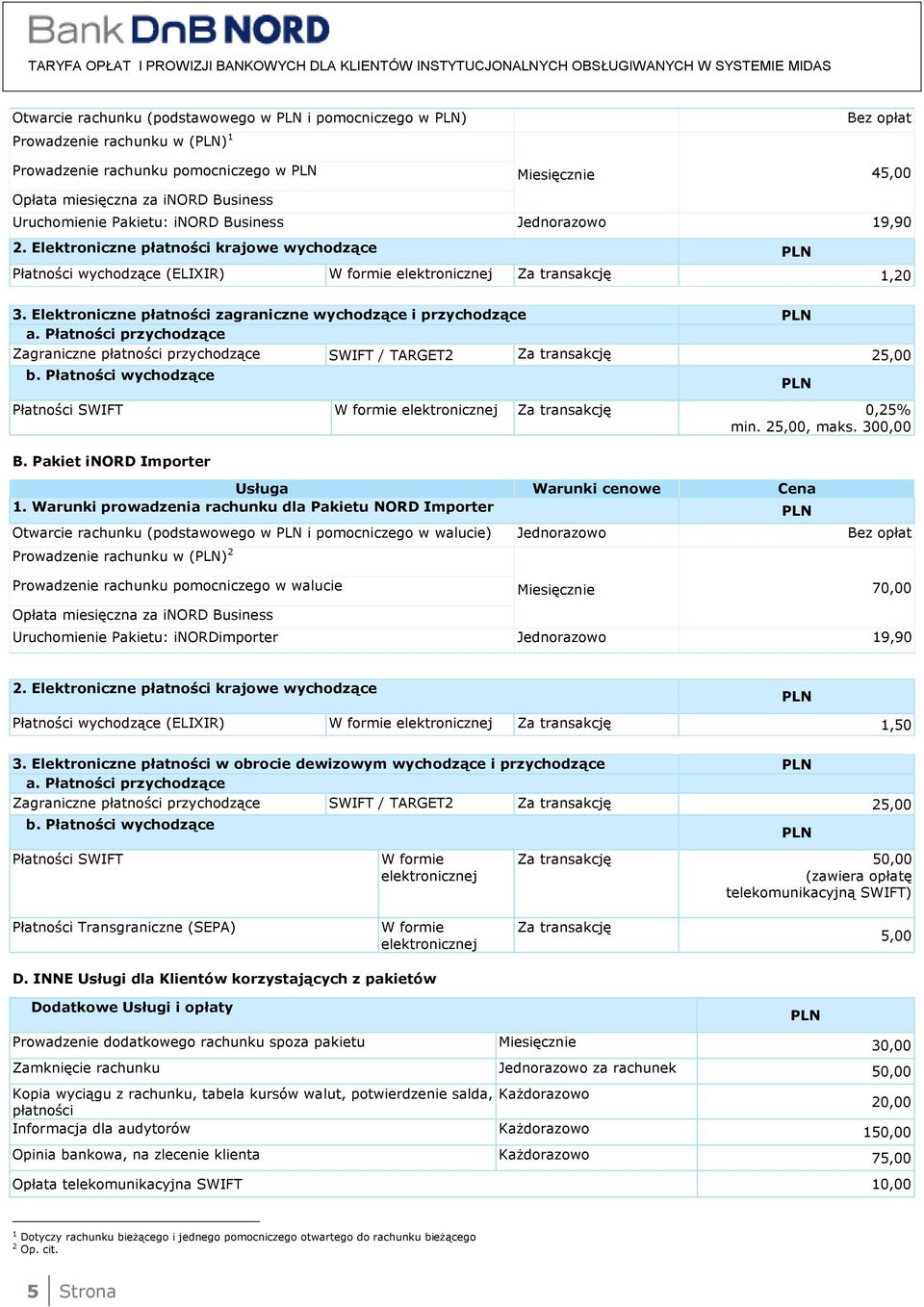 Elektroniczne płatności zagraniczne wychodzące i przychodzące a. Płatności przychodzące Zagraniczne płatności przychodzące SWIFT / TARGET2 25,00 b.