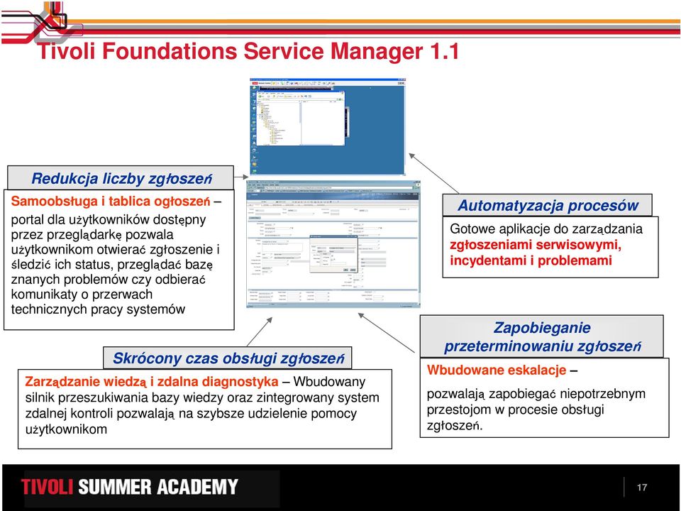 znanych problemów czy odbierać komunikaty o przerwach technicznych pracy systemów Skrócony czas obsługi zgłoszeń Zarządzanie wiedzą i zdalna diagnostyka Wbudowany silnik przeszukiwania bazy