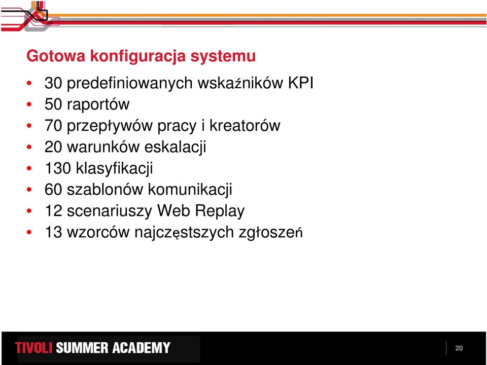 warunków eskalacji 130 klasyfikacji 60 szablonów