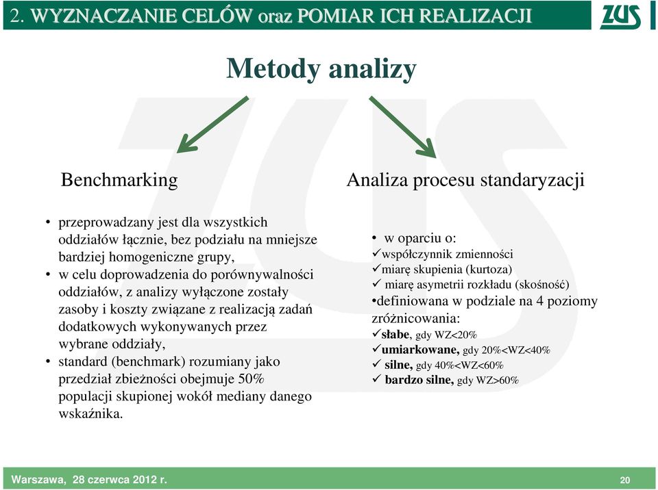 przedział zbieżności obejmuje 50% populacji skupionej wokół mediany danego wskaźnika.