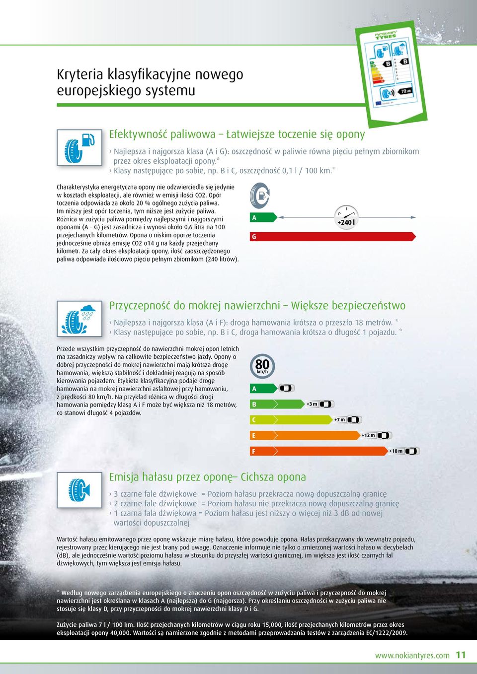 * Charakterystyka energetyczna opony nie odzwierciedla się jedynie w kosztach eksploatacji, ale również w emisji ilości CO2. Opór toczenia odpowiada za około 20 % ogólnego zużycia paliwa.