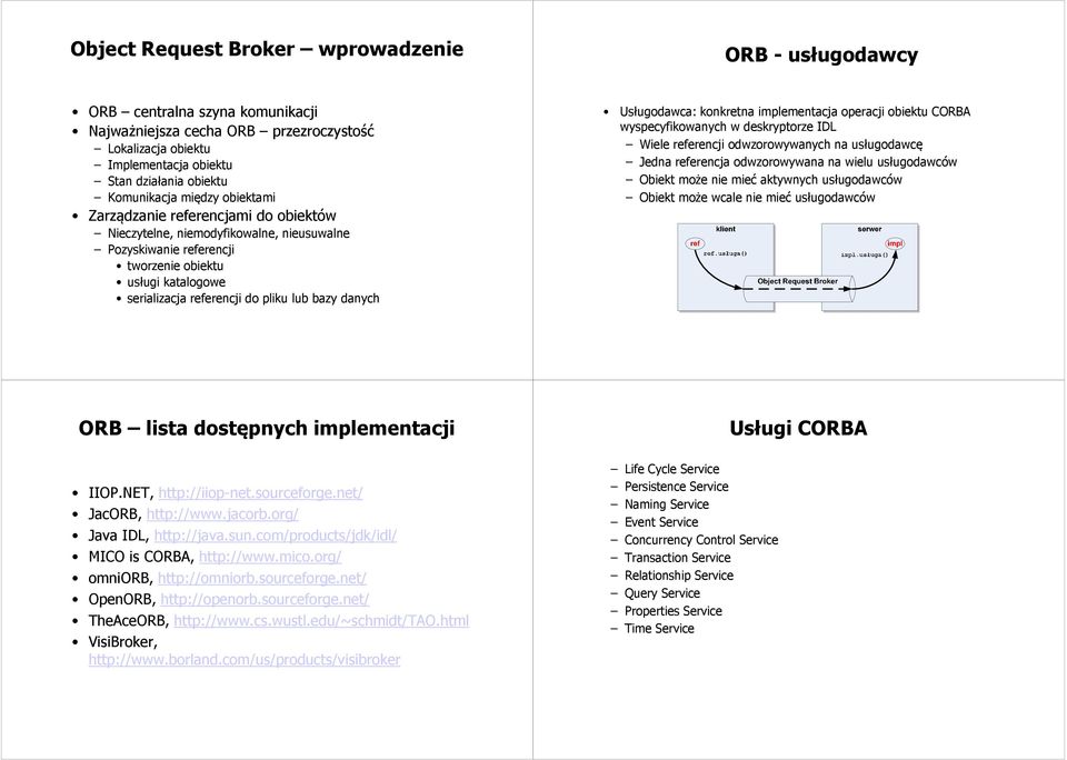 pliku lub bazy danych Usługodawca: konkretna implementacja operacji obiektu CORBA wyspecyfikowanych w deskryptorze IDL Wiele referencji odwzorowywanych na usługodawcę Jedna referencja odwzorowywana